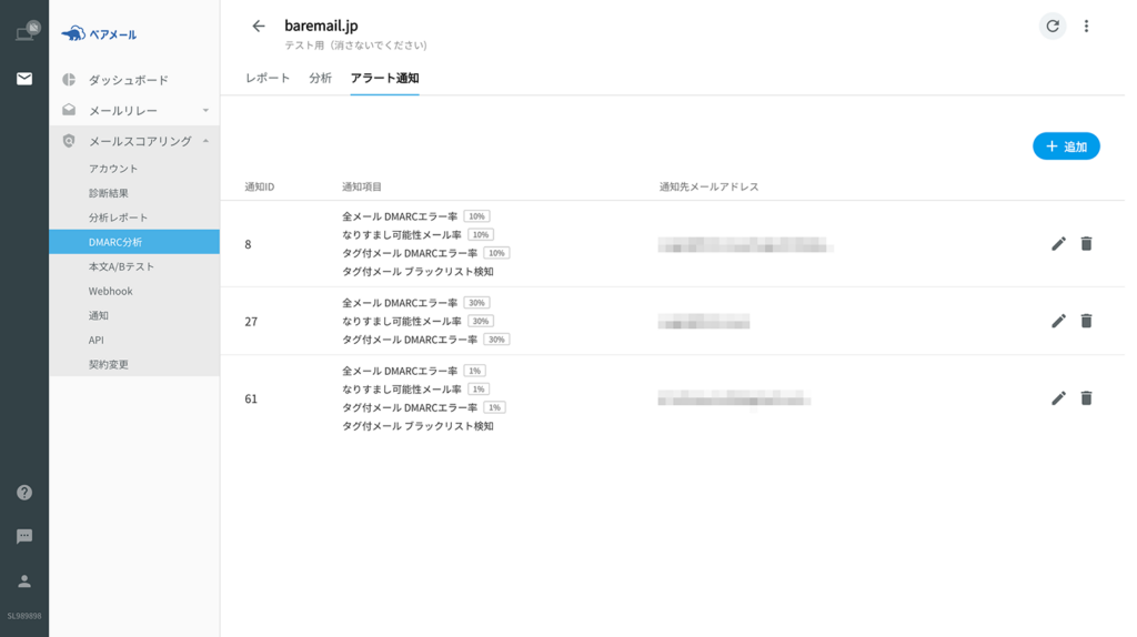 ベアメール迷惑メールスコアリングのDMARC分析アラート設定画面