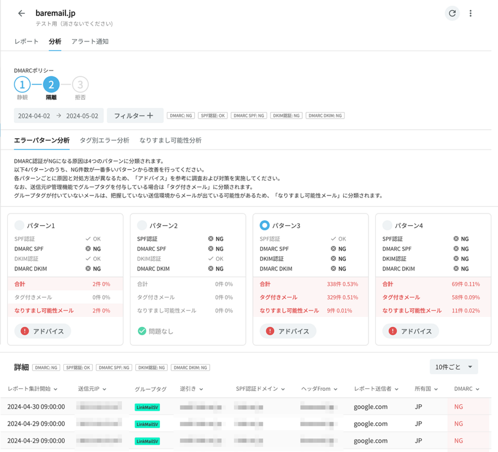 ベアメール 迷惑メールスコアリングのDMARC認証エラーの原因分析画面