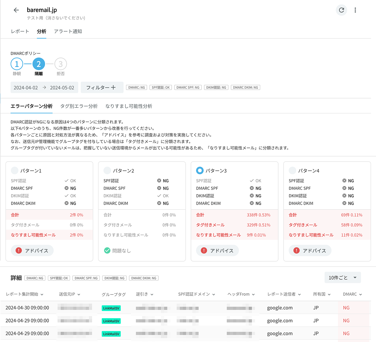 ベアメール 迷惑メールスコアリングのDMARC認証エラーの原因分析画面キャプチャ