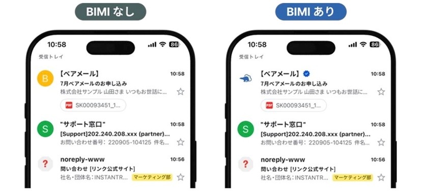 BIMIのイメージ図