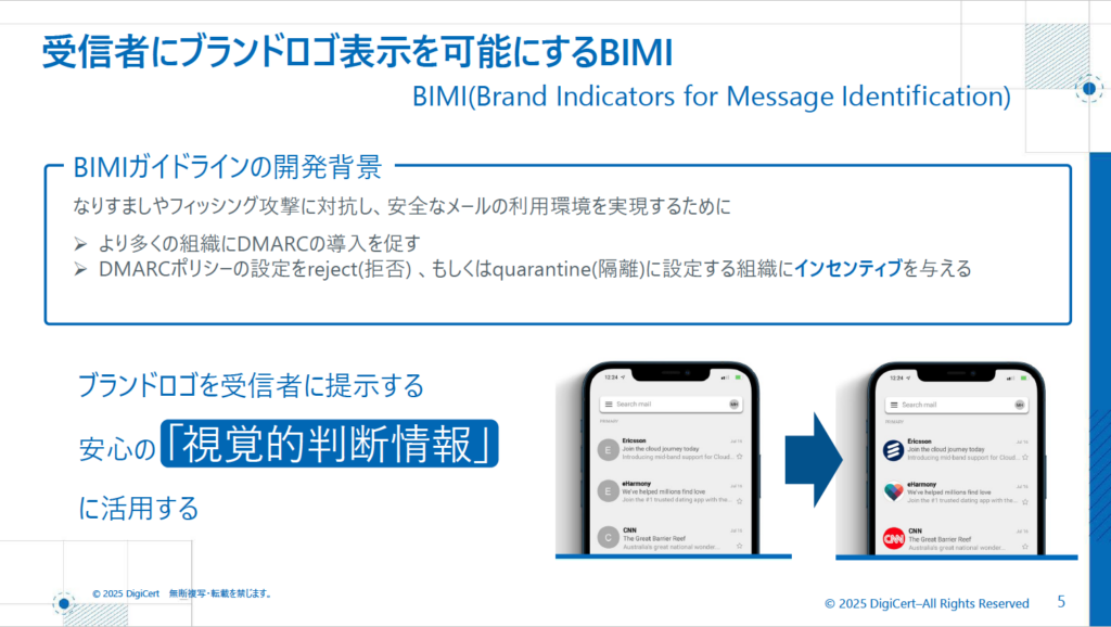 BIMIの説明スライド