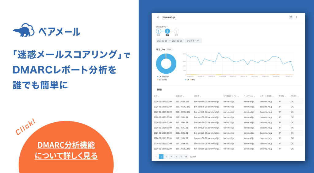 ベアメール 迷惑メールスコアリングのDMARCレポート分析機能サービス紹介ページへ移動