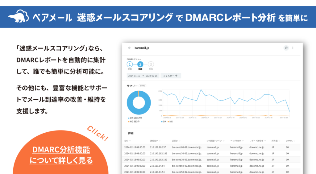 ベアメール DMARC分析機能の紹介ページへ移動