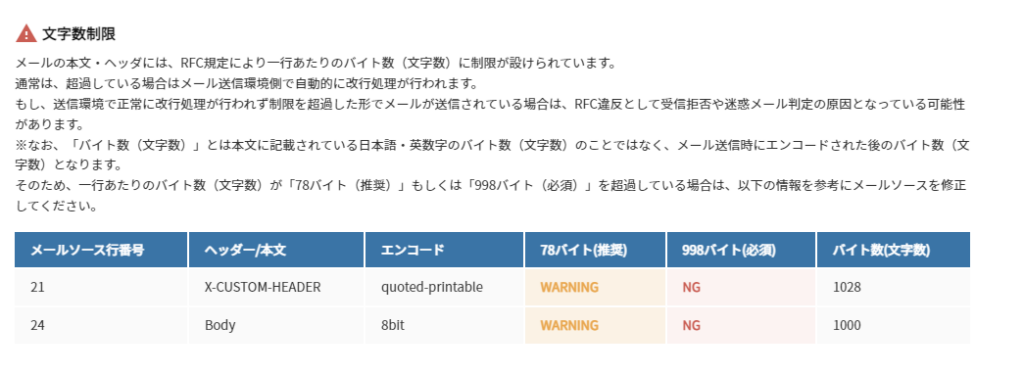 ベアメール 迷惑メールスコアリングの改善アドバイス画面キャプチャ（文字数制限）