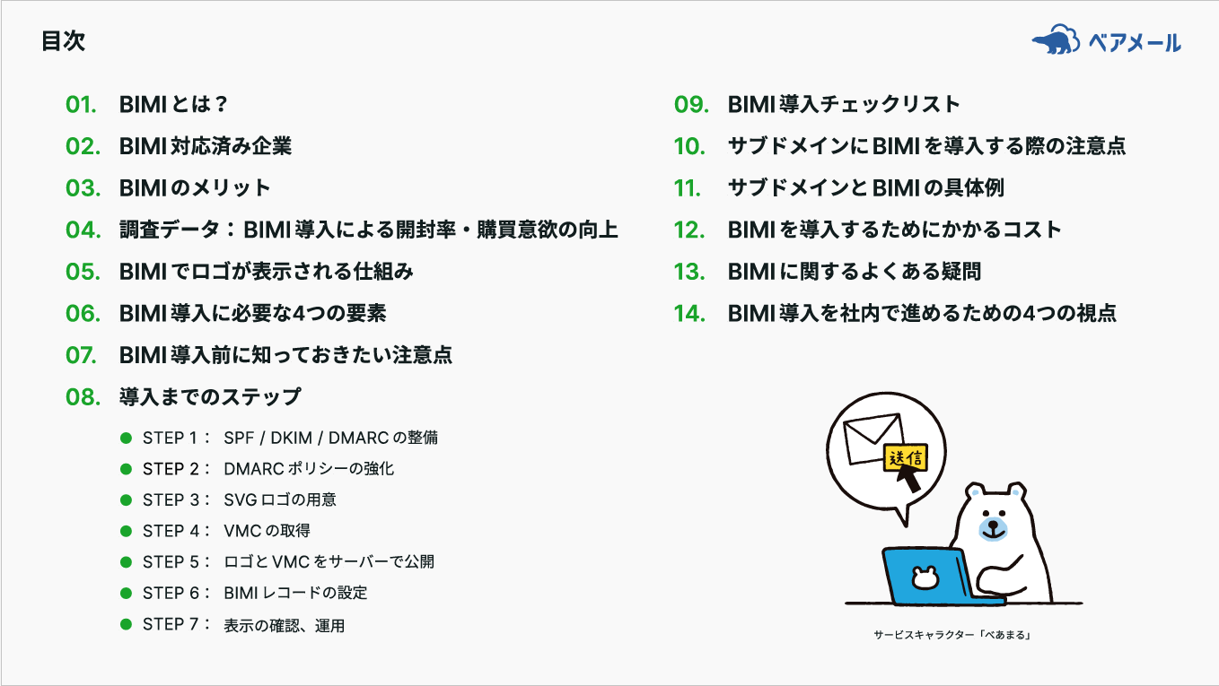 目次