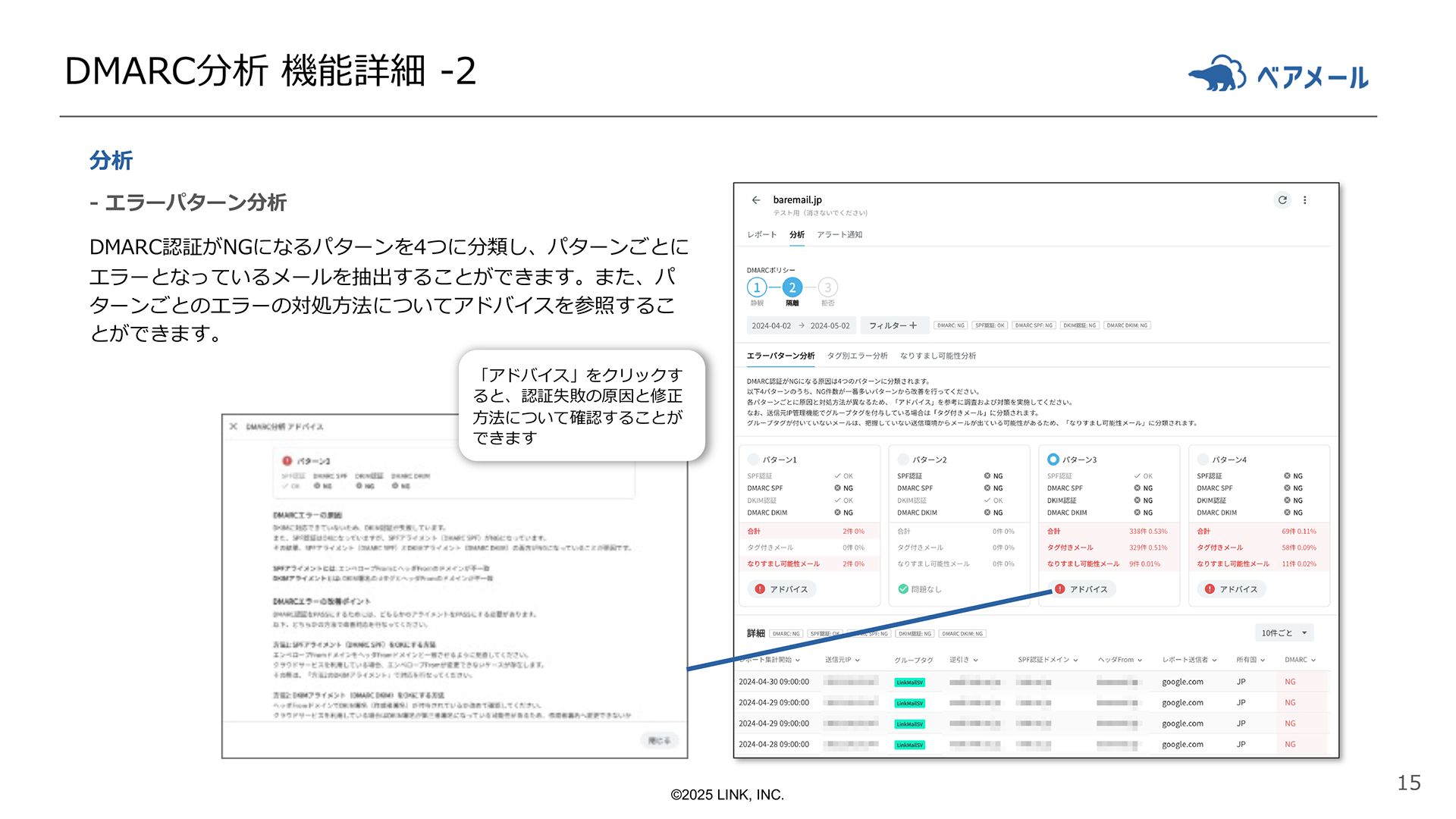 DMARC分析 機能詳細